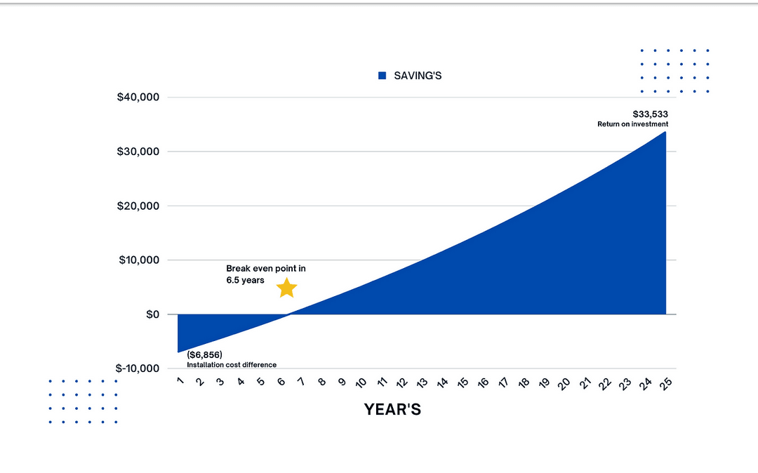 Screenshot 2023-03-10 at 09-25-13 HOME My Site